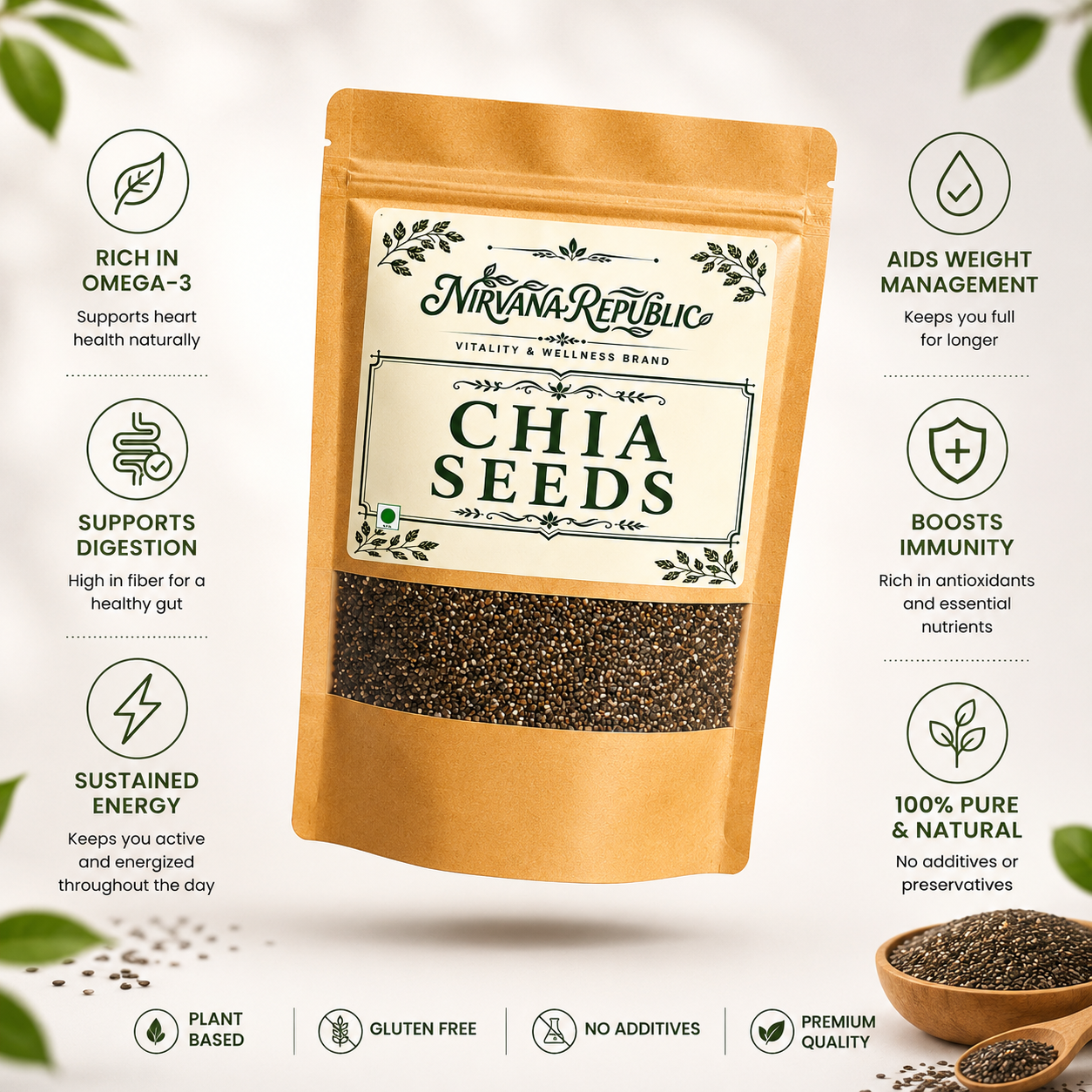 Chia seeds