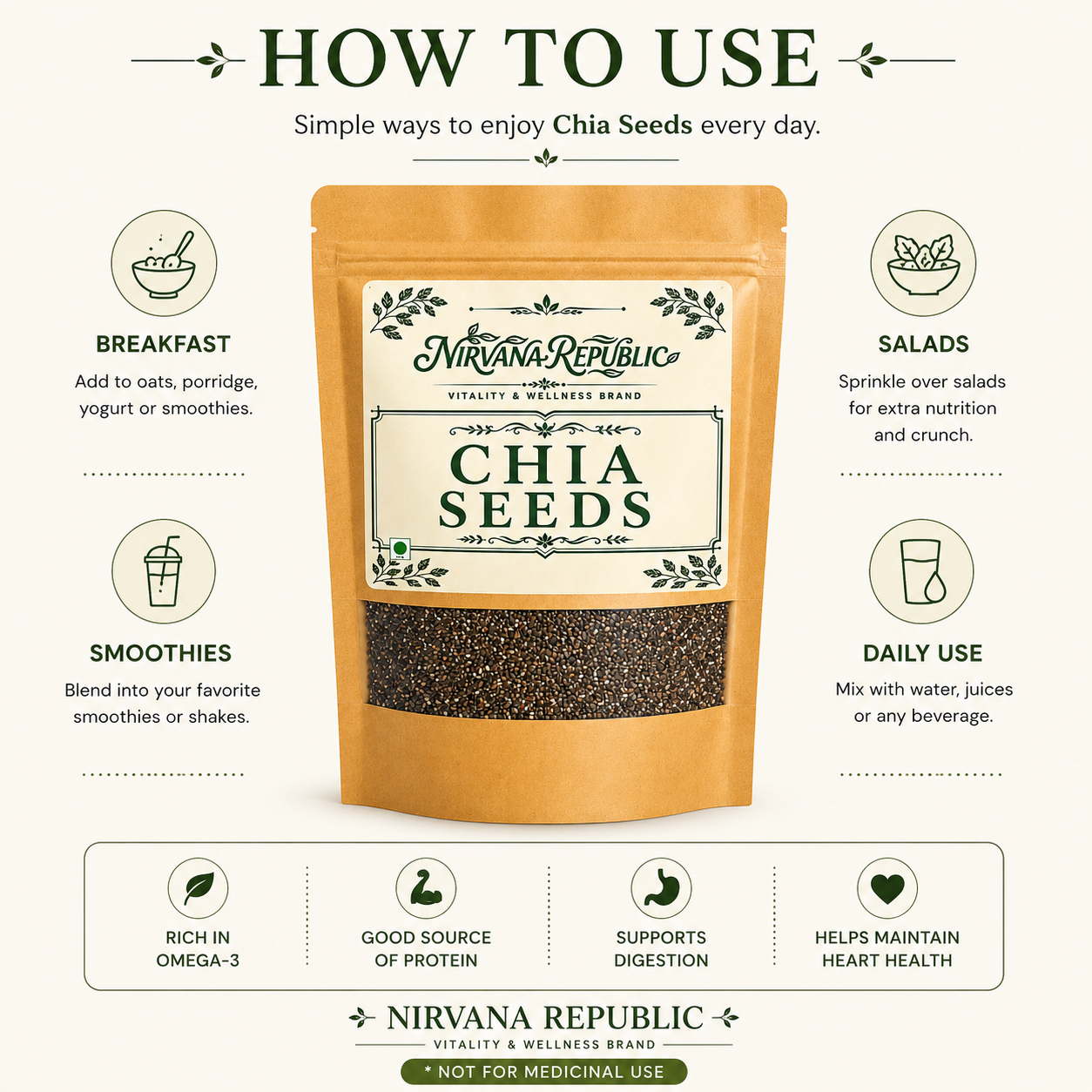 Chia seeds