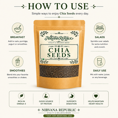 Chia seeds